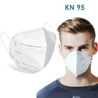 Custom Design Full Automatic N95 Face Mask Making Machine Manufacturer in China