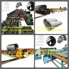 Box culvert plate production line | Bridge Plate structure machine| Arch Bridge Plate machine